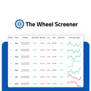 The Wheel Screener