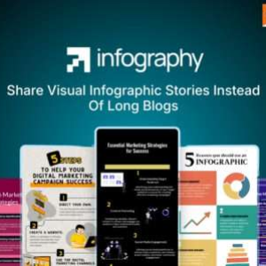 Infography: Turn Your Blogs Into Stunning Infographics with the Power of AI