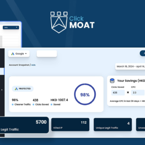 ClickMoat