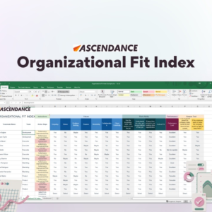 Organizational Fit Index