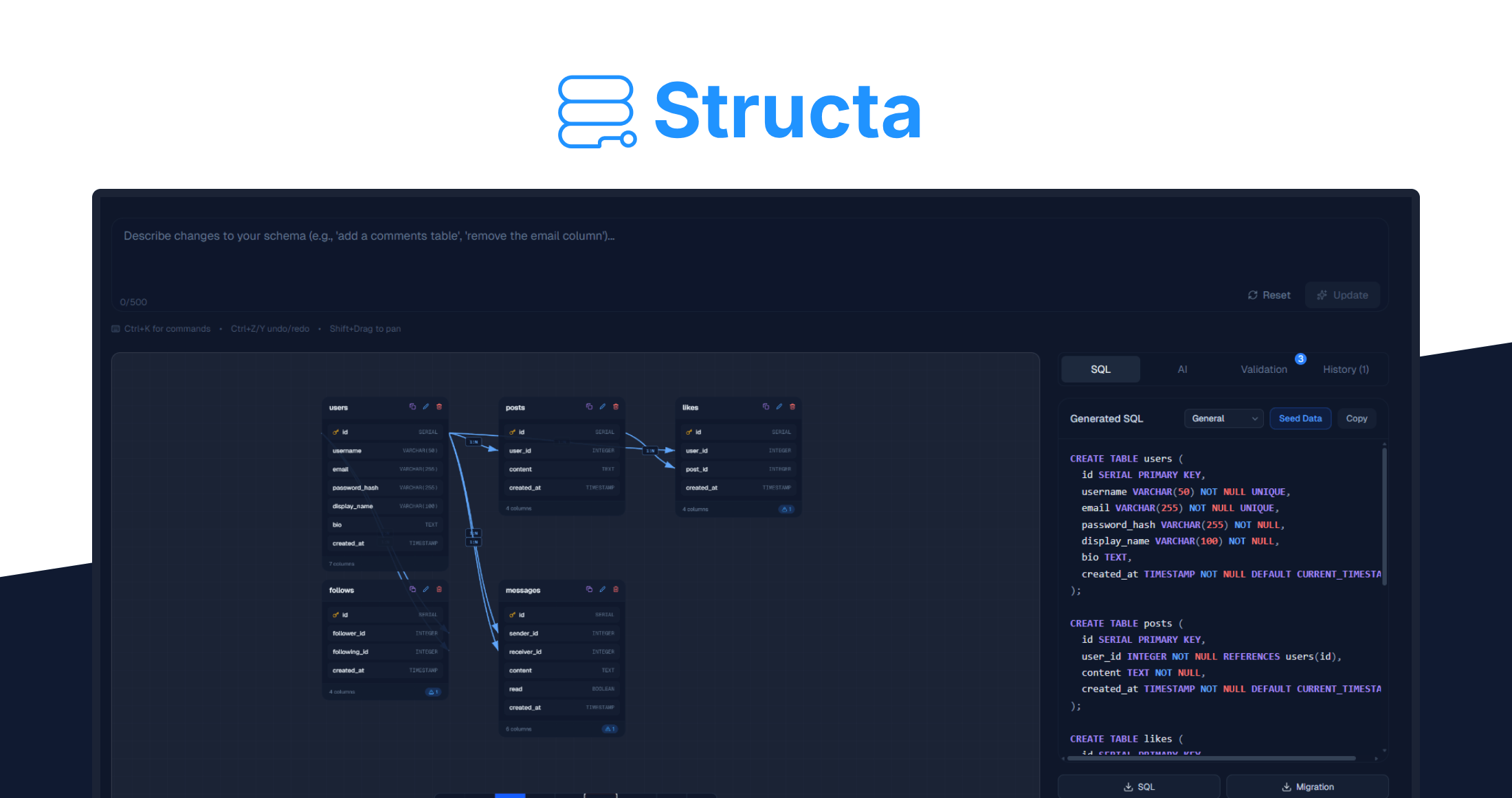 Structa
