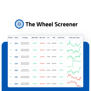 The Wheel Screener