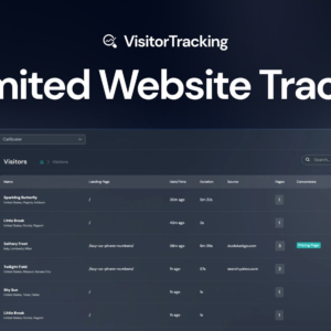 Visitor Tracking - Unlimited Website Tracking