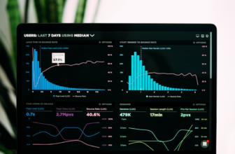 Expert Website App Review Review: ¿El lifetime deal es un chollo o una trampa?